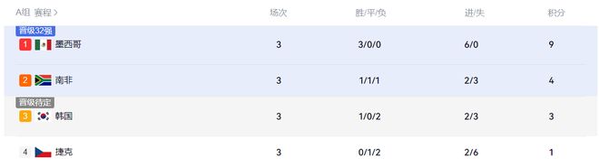 76人尼克斯热火勇士骑士 多支强队希望老詹加盟