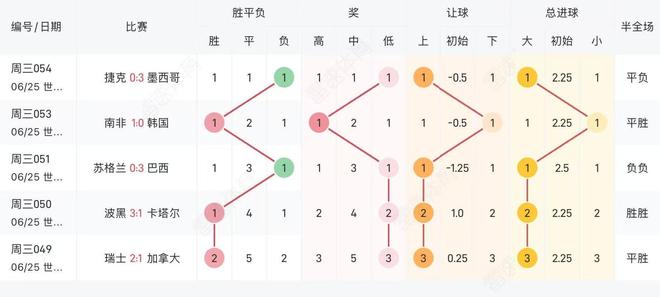 2026全国东西南北中羽毛球大赛青少年赛北京站收官