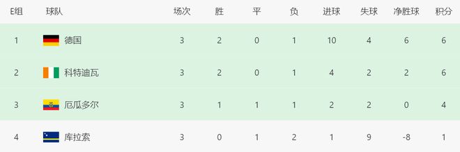 首届“聂卫平杯”棋牌大师赛在北京信达中心隆重开幕