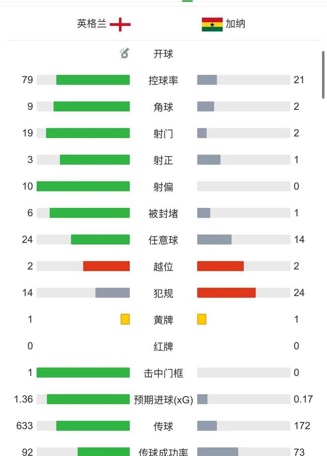 稳控全场!塞尔比6-2宾汉姆,挺进中国公开赛决赛