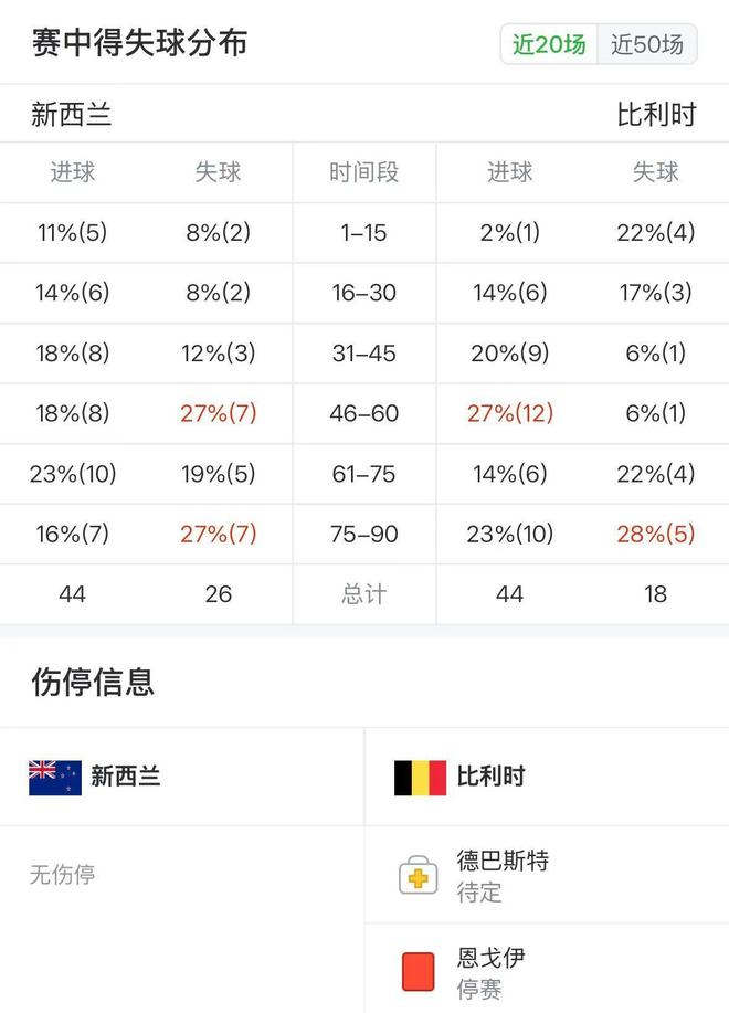 Shams:詹姆斯决定可能随时做出
